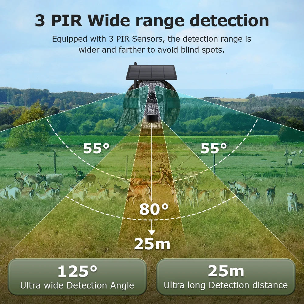 SHIWOJI 4G SIM Solar Camera GPS Positioning Security Outdoor Power Cctv IP66 Wireless 2 Way Talk Detect Black Solar IP Cam