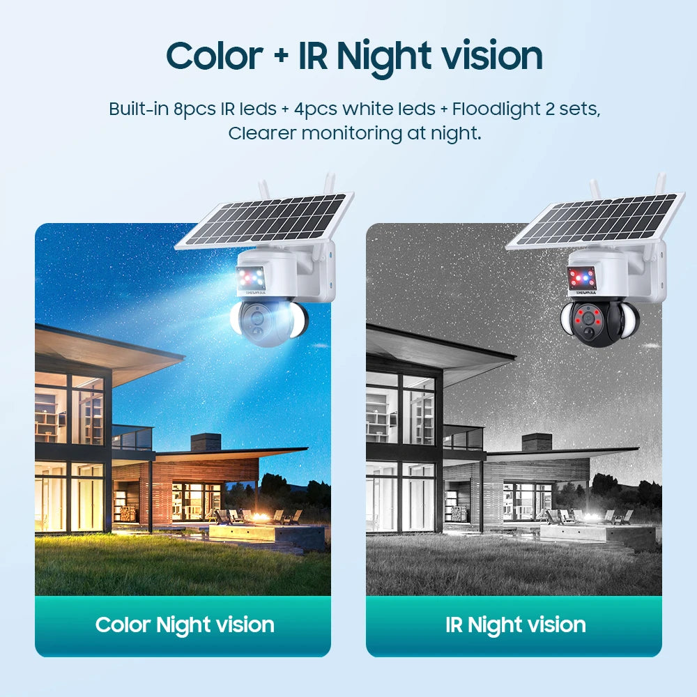 SHIWOJIA Solar Camera 4G/WiFi 5MP Security Outdoor 6W Solar IP Camera  Built-in Battery AI Red-Blue Light Alarm Human Detected