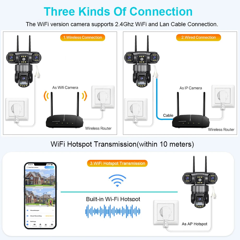 V380 Pro WiFi IP Camera Outdoor 12MP 6K Triple Lenses Triple Screens Security Video Monitor Night Vision Waterproof CCTV Cameras