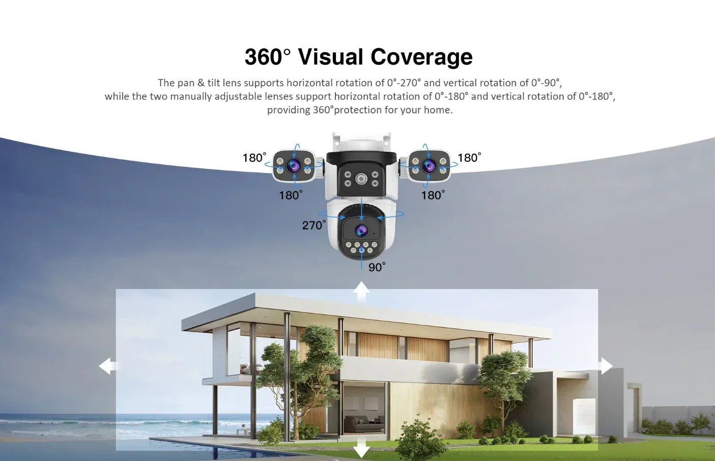 15MP UHD WiFi6 Camera 8K Three Screen Wireless Surveillance Cam Outdoor PTZ Auto Tracking Waterproof CCTV Security IP Camera