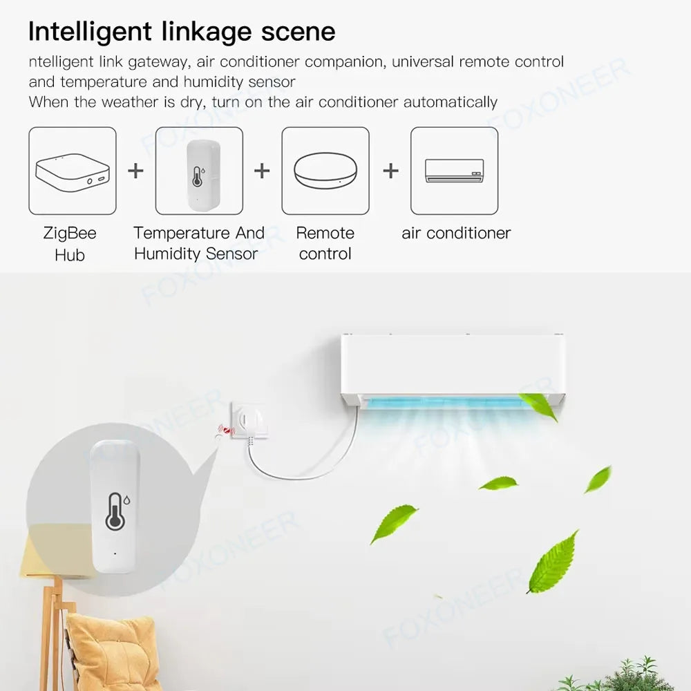 Tuya Zigbee Smart Temperature Humidity Sensor Indoor Hygrometer Controller Monitoring Work with Smart Speaker Alexa Google Home