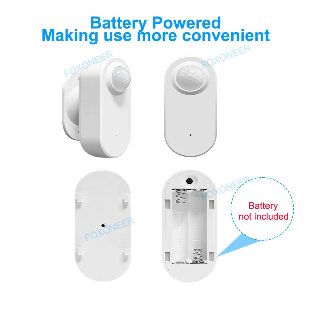 Tuya Zigbee Human Presence Sensor 24G MmWave Radar +PIR,Luminance detection Use Battery Support Zigbee2mqtt Home Assistant