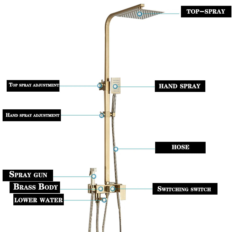 4-Function Wall Mounted Shower Faucet Set Rainwater Bathtub Shower Mixer Rotary Bathtub Single Handle Shower System