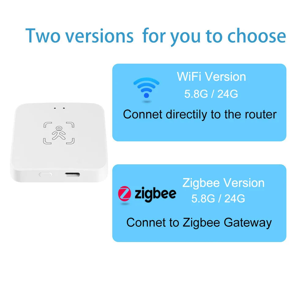 WiFi / Zigbee Smart Human Presence Sensor,Luminance/Distance Detection, Tuya Smart Life Home Automation,For Z2M Alexa, Google