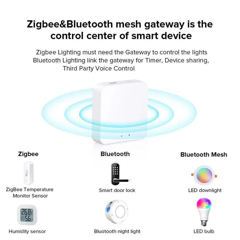 Tuya ZigBee 3.0 Gateway/Bluetooth Gateway/Multi-mode Gateway Smart Home Bridge Hub Smart Life App Works With Alexa Google Home